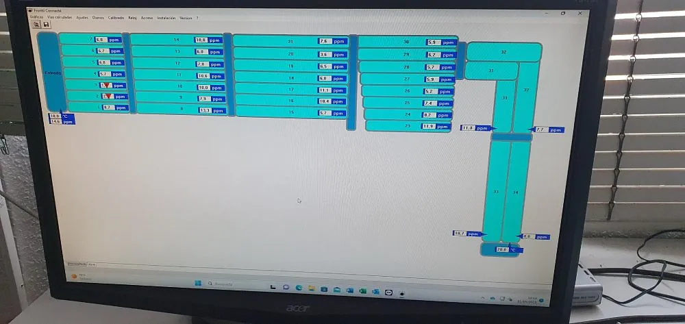 proyecto truchaox 2 monitores