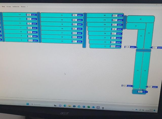 proyecto truchaox 2 monitores